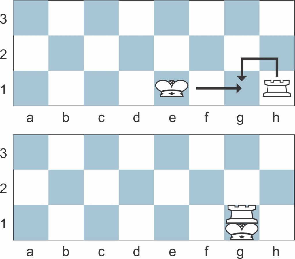 Você sabe o que é Xeque-Mate? É uma jogada do xadrez que representa o final  da partida. Nesta situação, o rei não… em 2023